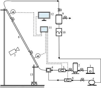 Experimental and modeling studies on continuous liquid removal in horizontal gas wells